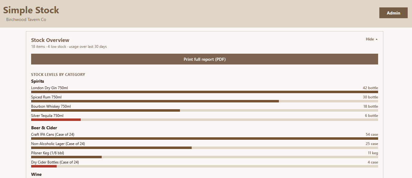 Stock overview dashboard